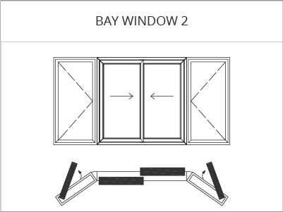upvc doors in coimbatore